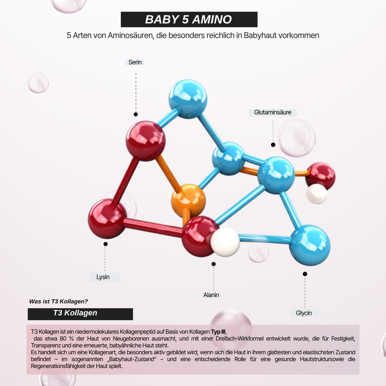 Baby 5 Amino Complex und T3 Kollagen der DermaLiftin Glow Mask Baby 5 Amino Complex mit Serin, Glutaminsäure, Lysin, Alanin, Glycin und T3 Kollagen in der Dermathod DermaLiftin Glow Mask